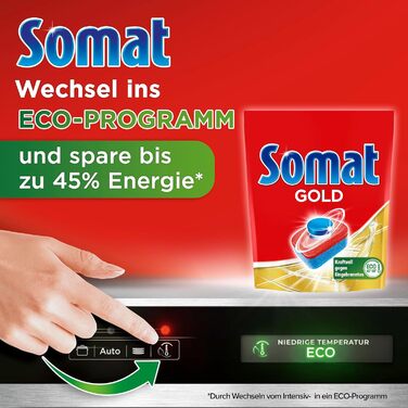 Таблетки для посудомоечной машины 22 таблетками Somat