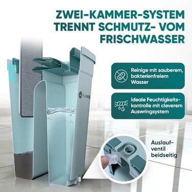 Набір швабри з відром 150 см зелена м'ята Purewish