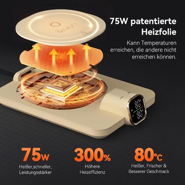 Електричний підігрівач для кави 75 Вт з кухлем 425 мл, бежевий Ikago