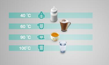 Электрочайник Gorenje K17DWDII (7042490)