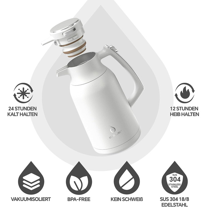 Термос-кавник 2 л, білий Ideus