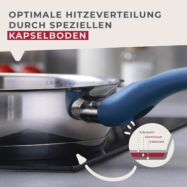 Сковорода 24 см, синий Essential Fackelmann