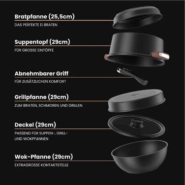 Набір кухонного посуду, 6 предметів CookingTotem