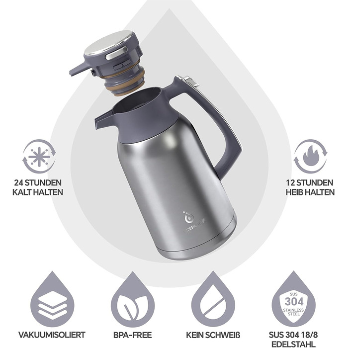 Термос-кавник 2 л, сріблястий Ideus