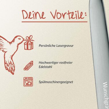 Дитячі столові прибори 4 предмети Cromargan WMF