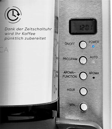 Кавоварка з ароматичним фільтром 1000 Вт, 1,35 л Coffee Art Karaca