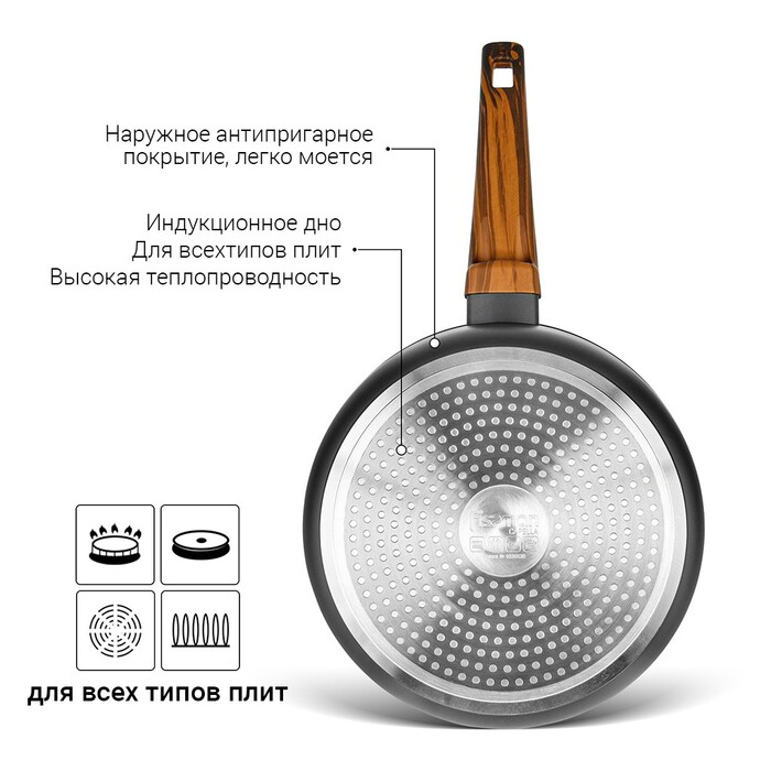 Сковорода для жарки 28 см CAPELLA Fissman