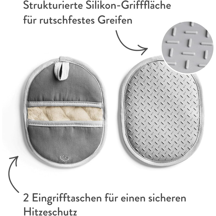 Набір 2 шт. Силікон і бавовна, термостійкі (прихватки, сірі)