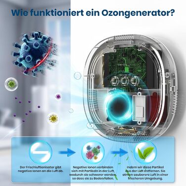 Беспроводной воздухоочиститель 10000 мАч ICARE