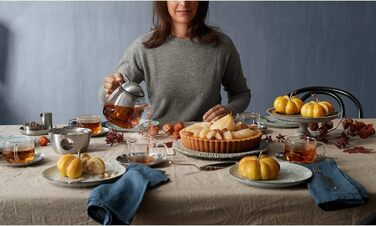 Колекція SmarTea від WMF