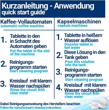 Таблетки для чищення кавоварок 50 шт BMUT