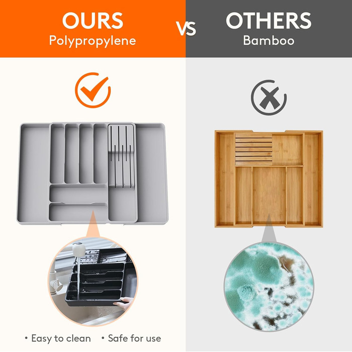 Органайзер для столових приборів 60 х 40 см сірий Lifewit