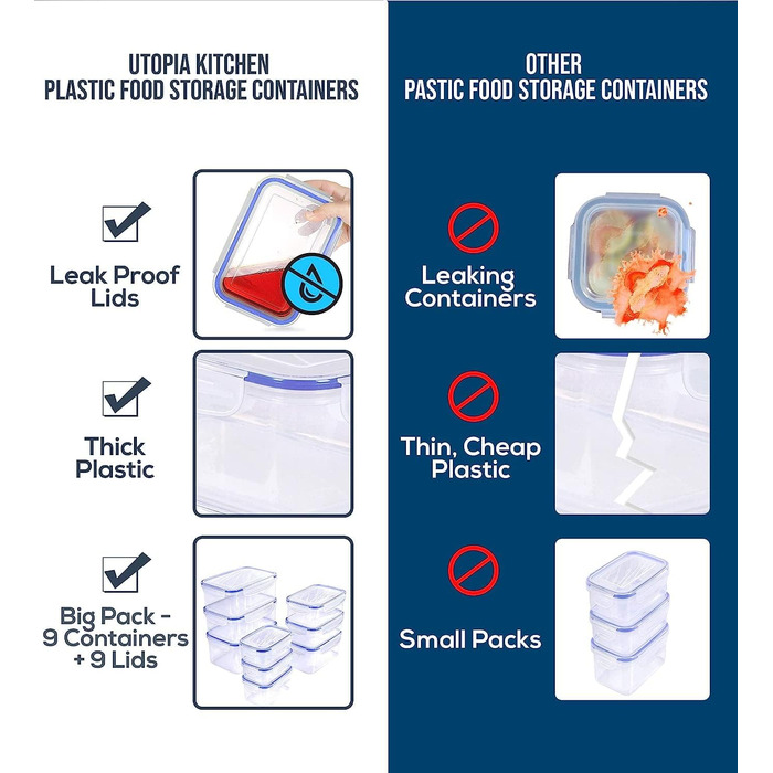 Банки для зберігання з кришками (9 контейнерів, 9 кришок) Контейнери для зберігання продуктів для кухні, кухонний органайзер без бісфенолу А (12 упаковок, синій), 18