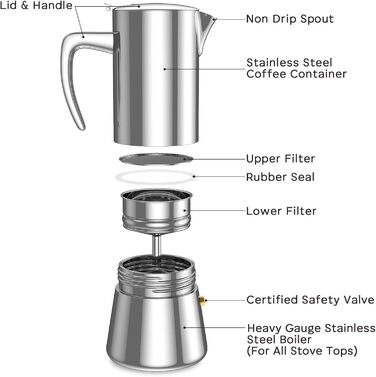 Кавоварка для еспресо 300 мл на 6 чашок, срібляста хромована bonVIVO