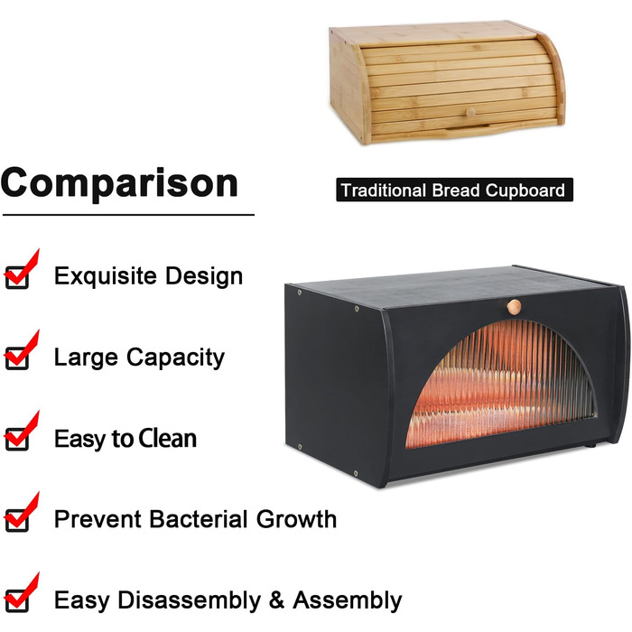 Хлібниця 39 х 23 х 21 см чорний Leader Accessories