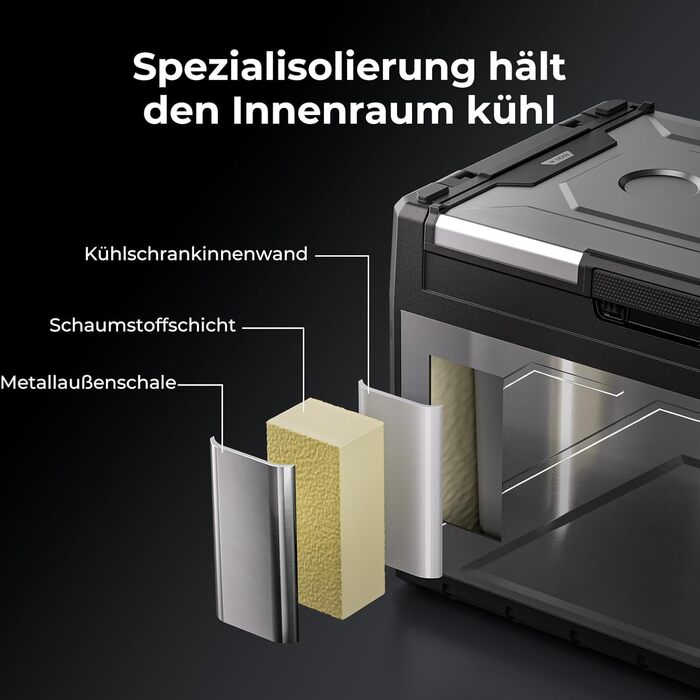 Автохолодильники 65 л BougeRV