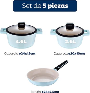Набір кухонного посуду, 5 предметів, блакитний Cosy San Ignacio