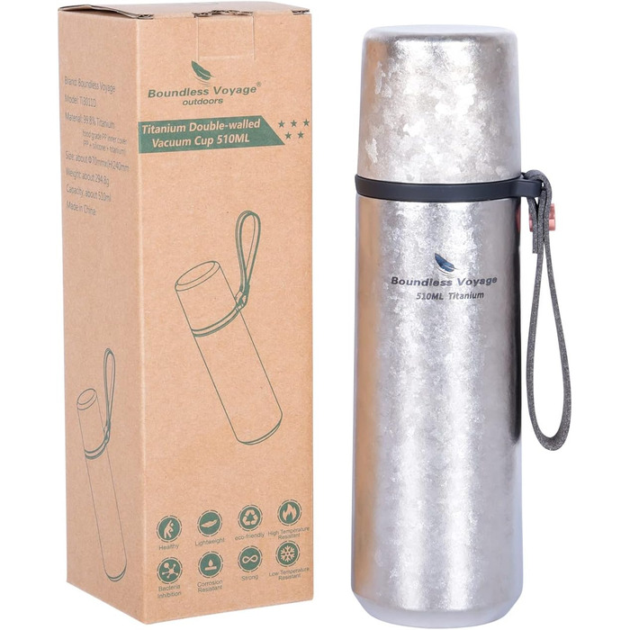 Бутылка для воды 510мл. iBasingo