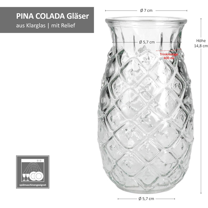 Набір із 4 келихів у вигляді анонаму 400 мл MamboCat