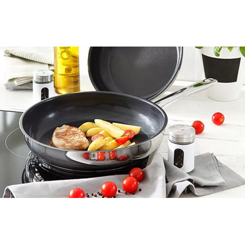 Колекція Сковороди Zwilling