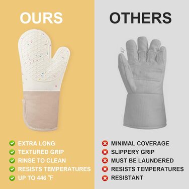 Рукавицы для духовки с подставкой под горячее и крючками, набор 5 предметов, бежевые AUAUY