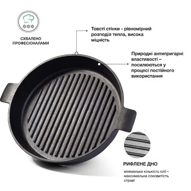 Круглая сковорода-гриль Fissman 26x5 см с боковыми ручками (4072)