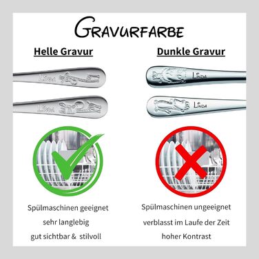 Дитячі столові прилади 4 предметів Safari WMF