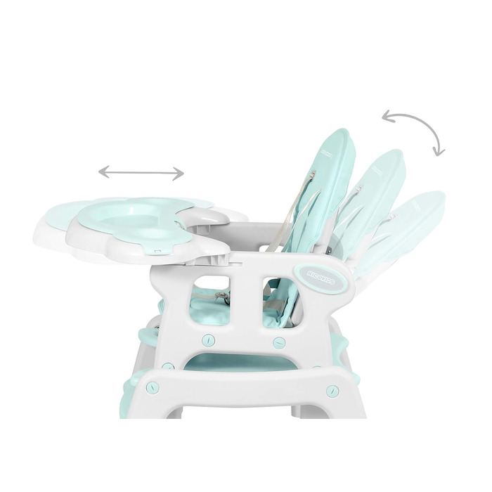 Дитячий стільчик для годування 5-в-1 бірюзовий Ricokids