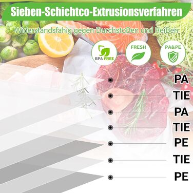 Вакуумні пакети 170 пакетів 15 x 25 см, 20 x 30 см, 28 x 40 см Omtofo