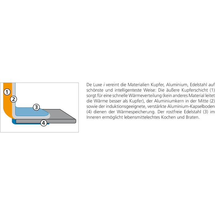 Сковорода Schulte-Ufer De Luxe i, мідь, 28 см