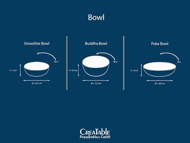 Набір мисок на 4 персони, 12 предметів, Nature Collection Aqua Creatable