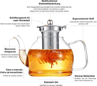 Чайник скляний 1,2 л зі вставкою ситечко MINO ANT