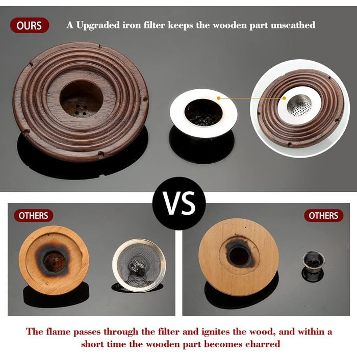 Набір для копчення коктейлів 15 предметів TMEOIIPY