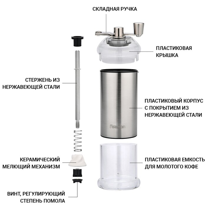Кавомолка ручна Fissman 16 см (8253)