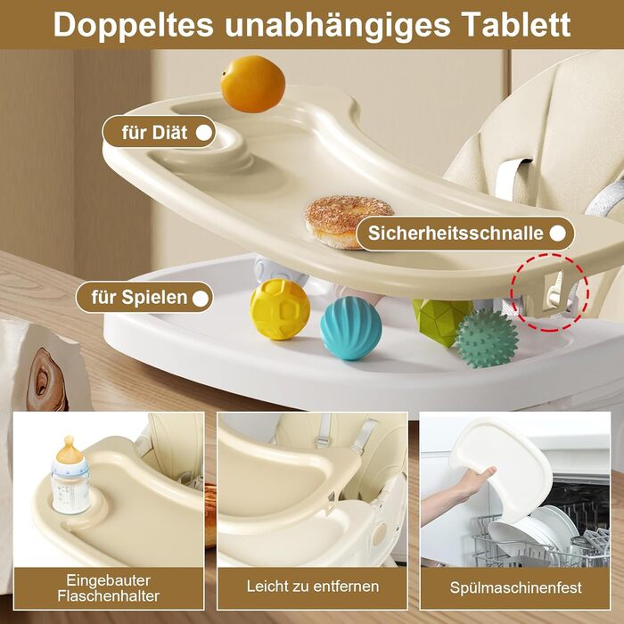 Дитячий стільчик для годування від 6 місяців Lineluck