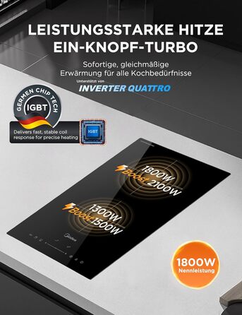 Індукційна варильна поверхня на 2 конфорки 3500 Вт Midea