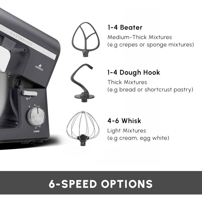 Міксер 5 л 1500 Вт KARACA