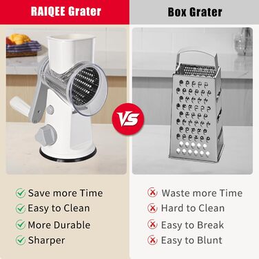 Терка для сыра роторная, белая RAIQEE
