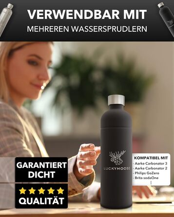 Пляшка для апаратів газування води 1,25 л, набір 2 предмети, чорний Luckymoose