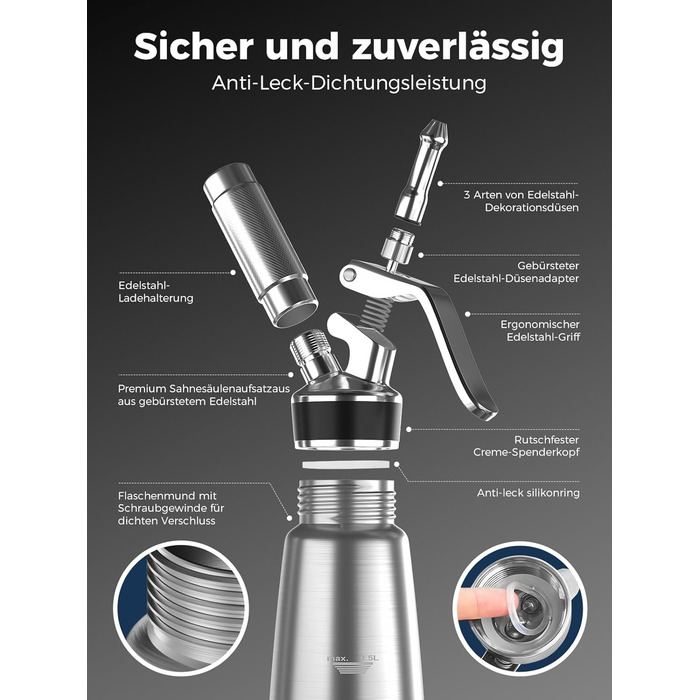 Диспенсер для вершків 500 мл SimCoker