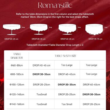 Маленька різдвяна скатертина Romanstile, яку можна прати та вона водовідштовхувальна, жакардовий олень та ялинка, квадратна скатертина для журнального столика, святкова, подарункова ( 180 см, червона)