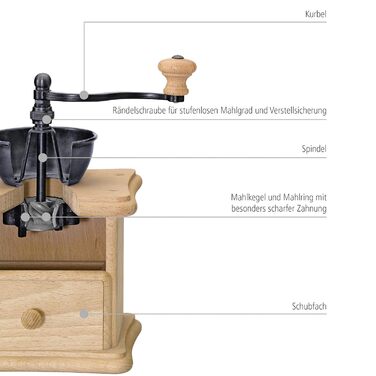 Кофемолка Zassenhaus SANTIAGO , Кофемолка из закаленной стали , Ручная кофемолка с ручным рукояткой , Обеспечивает точный и равномерный помол , Сохраняет ароматы кофе