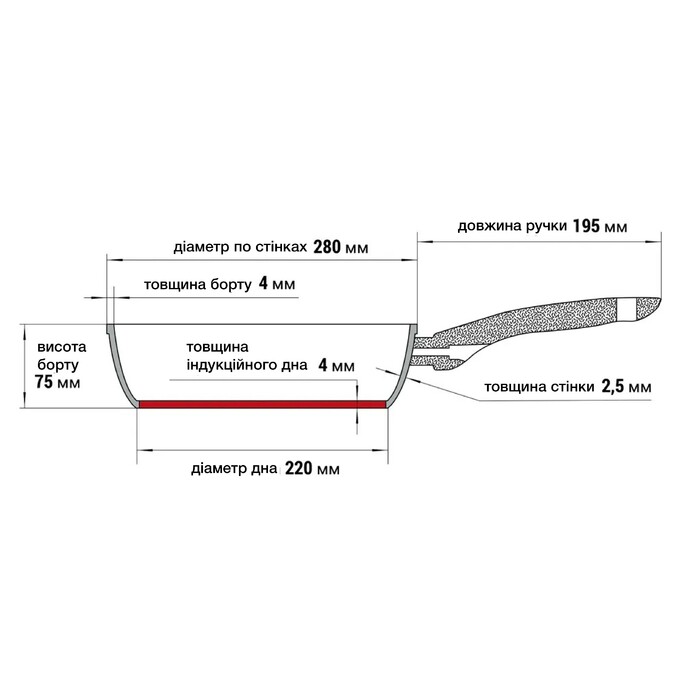 Глибока сковорідка Fissman MONIQUE 28x7 см алюміній з антипригарним покриттям (14227)