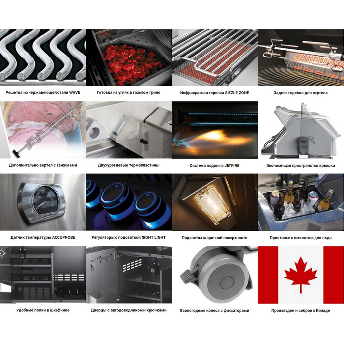 Газовый гриль Prestige PRO P-500 Napoleon PRO500RSIBPSS Код: 004564