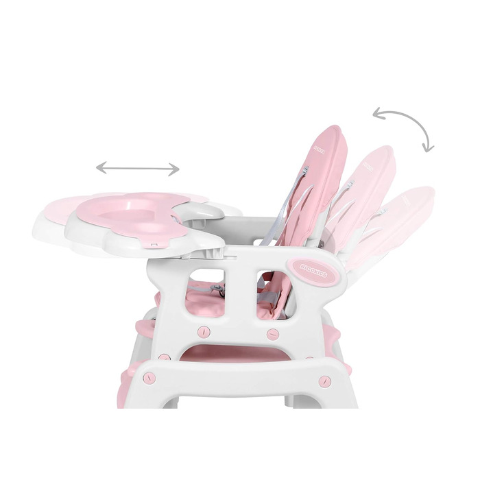 Дитячий стільчик для годування 5-в-1 рожевий Ricokids