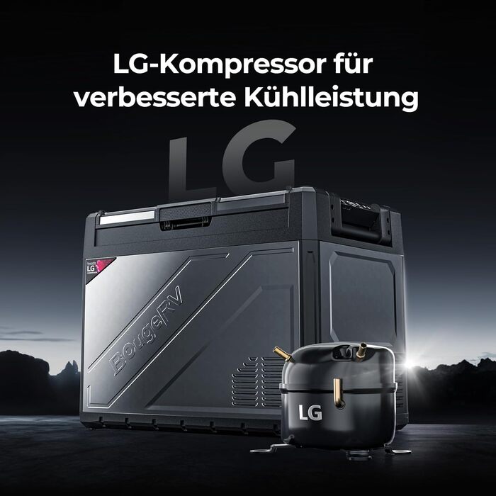 Автохолодильники 65 л BougeRV