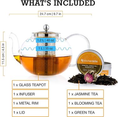 Чайник на 4-6 чашек Kitchen Kite