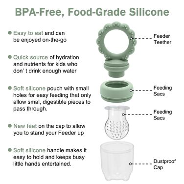 Силіконовий ніблер для дітей CLDY