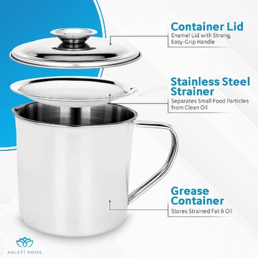 Контейнер для сбора жира 1,2 л, нержавеющая сталь Aulett Home