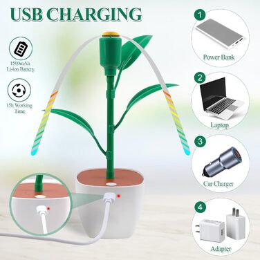 Вентилятор відлякувач комах 2 шт TEPENAR